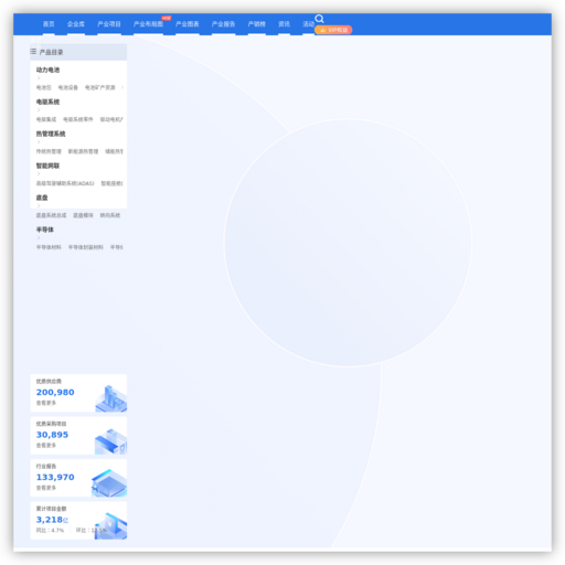 汽车零部件配套采购/供应商